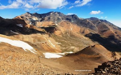 Mount Alam kuh climbing guide